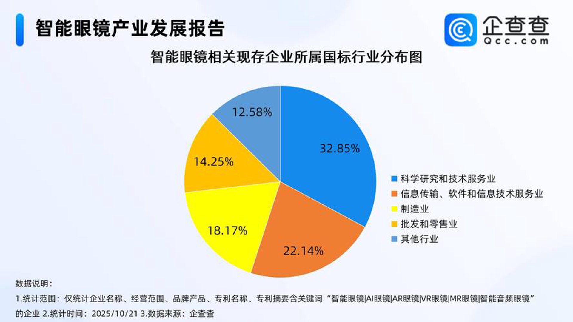 华诺东方